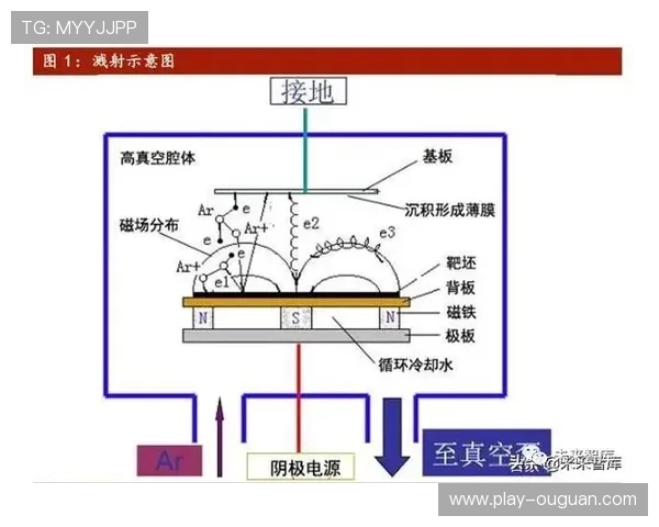 电子靶系统广泛应用,提升射击比赛判罚准确性